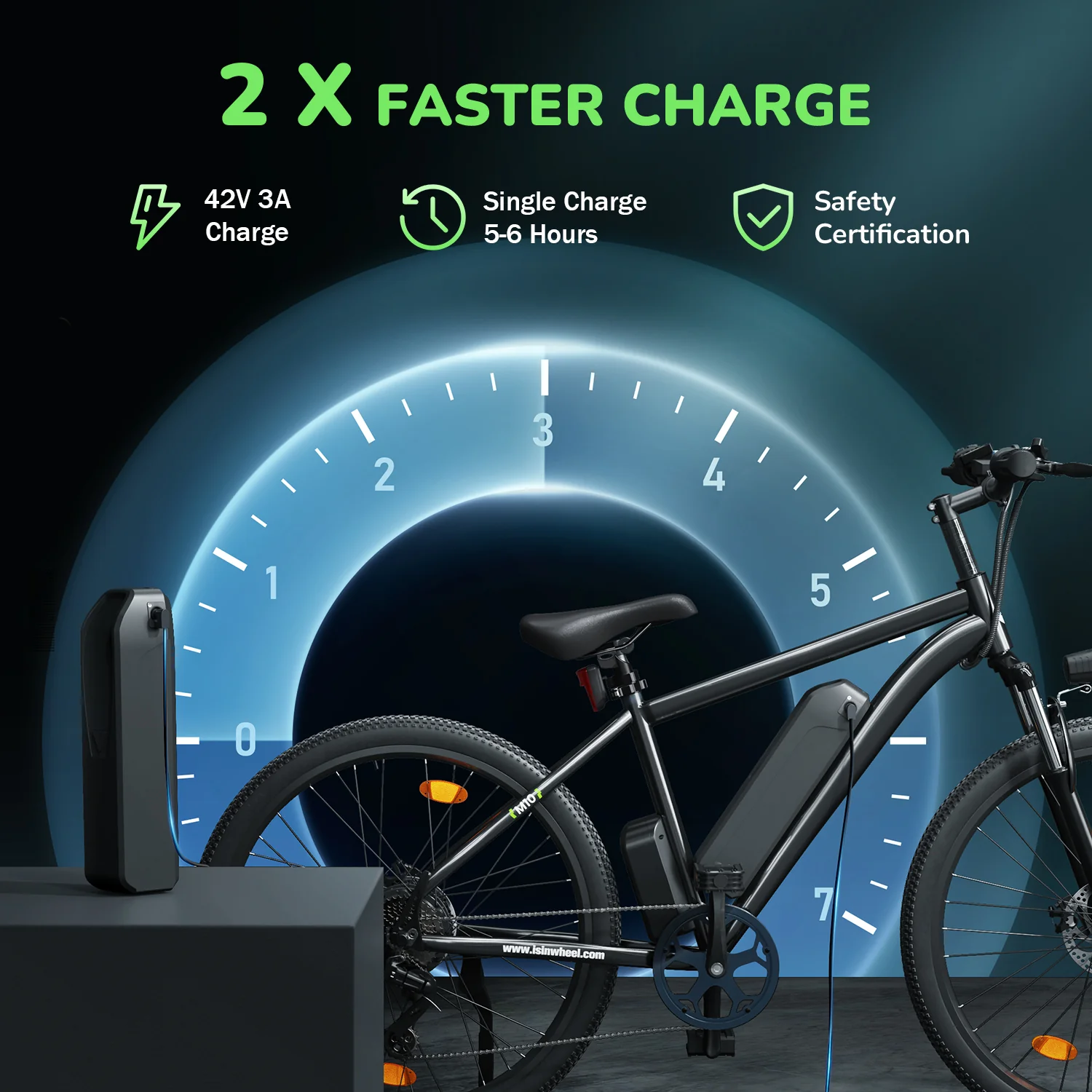 isinwheel Upgrades M10S 750W Electric Commuter Bike - Image 6