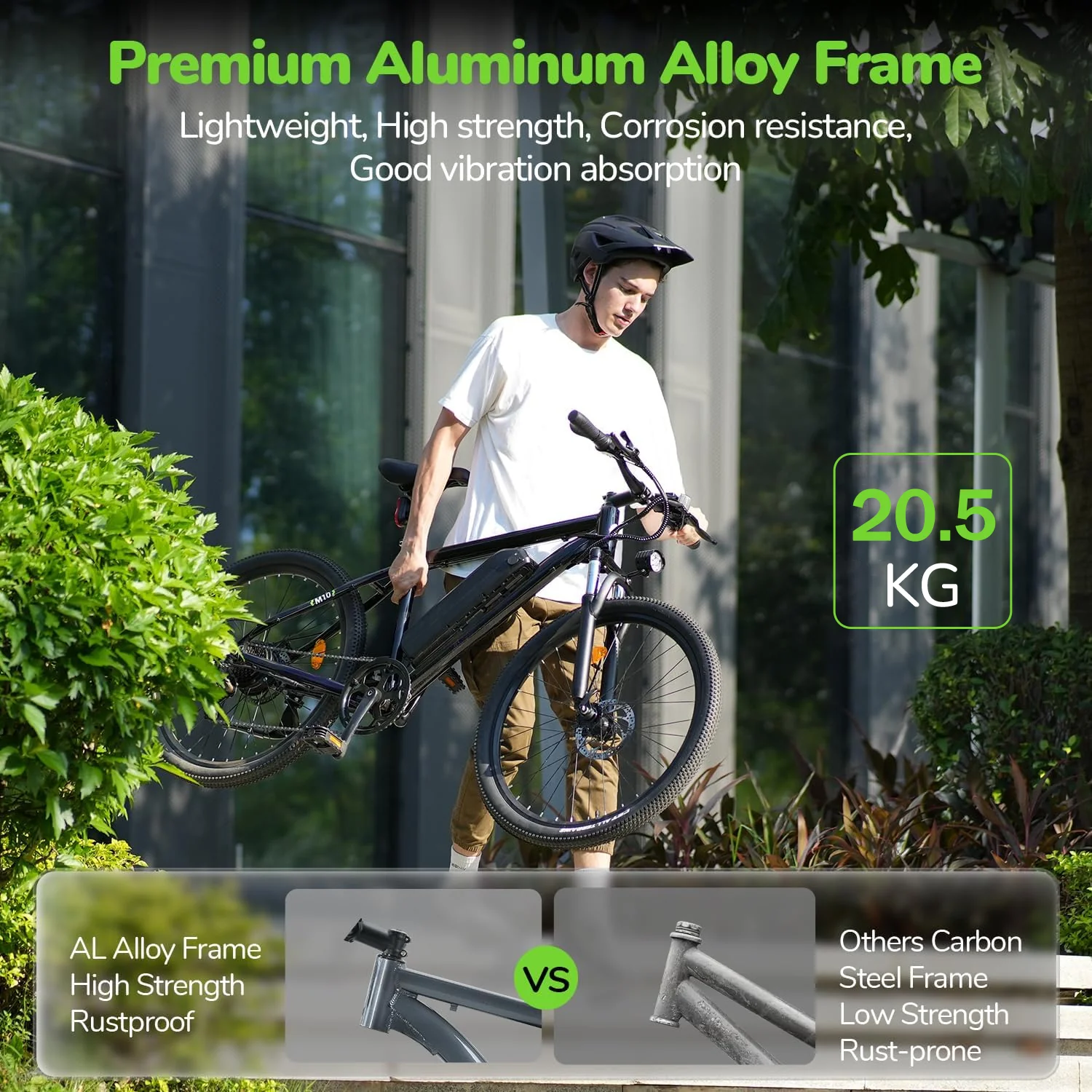 isinwheel Upgrades M10S 750W Electric Commuter Bike - Image 7