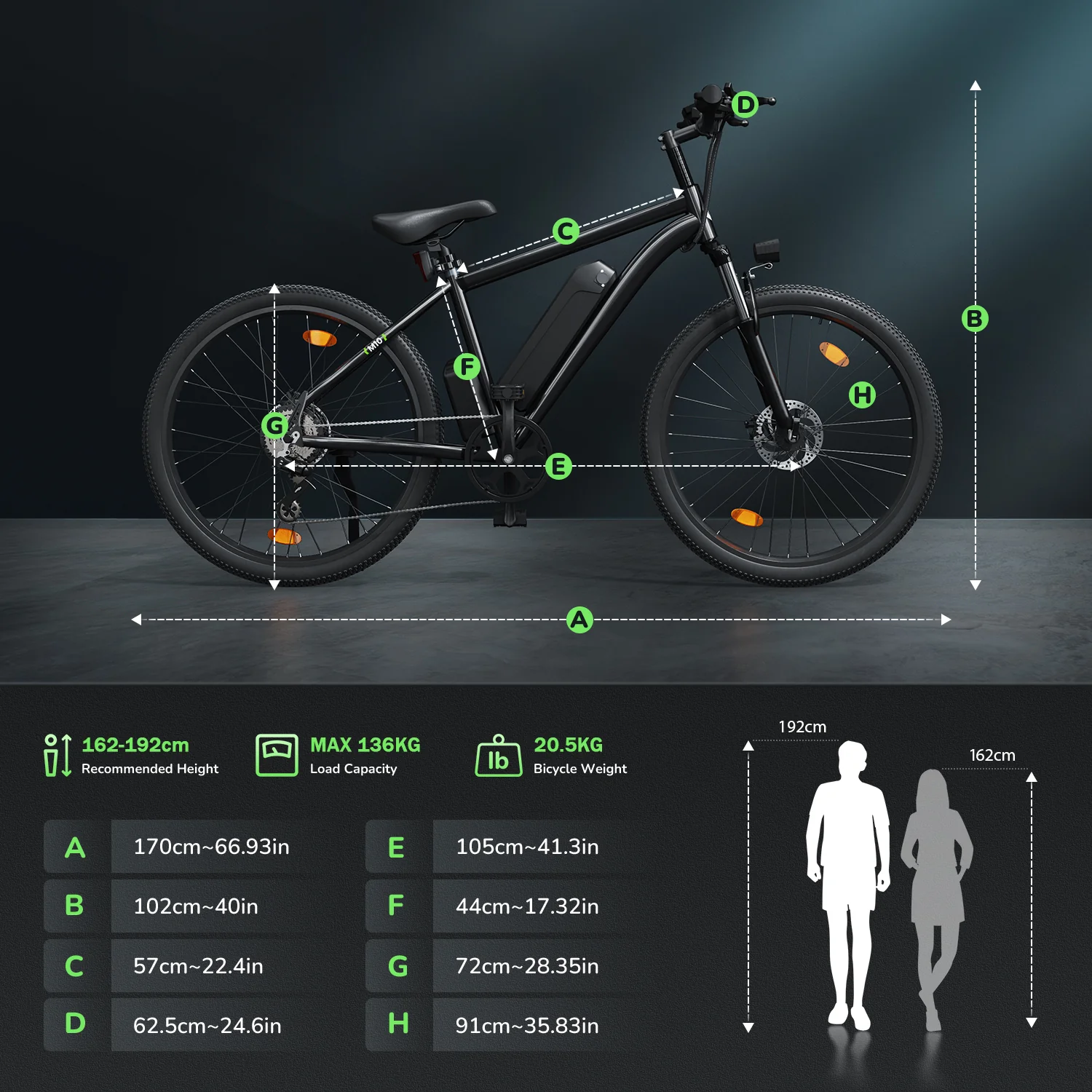 isinwheel Upgrades M10S 750W Electric Commuter Bike - Image 8