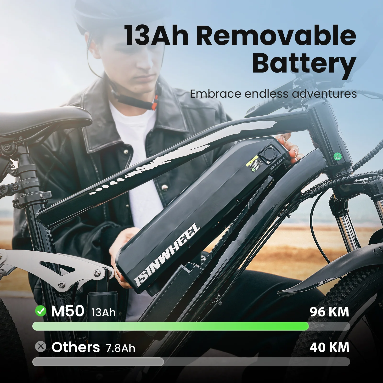 isinwheel M50 Mountain Ebike - Image 6
