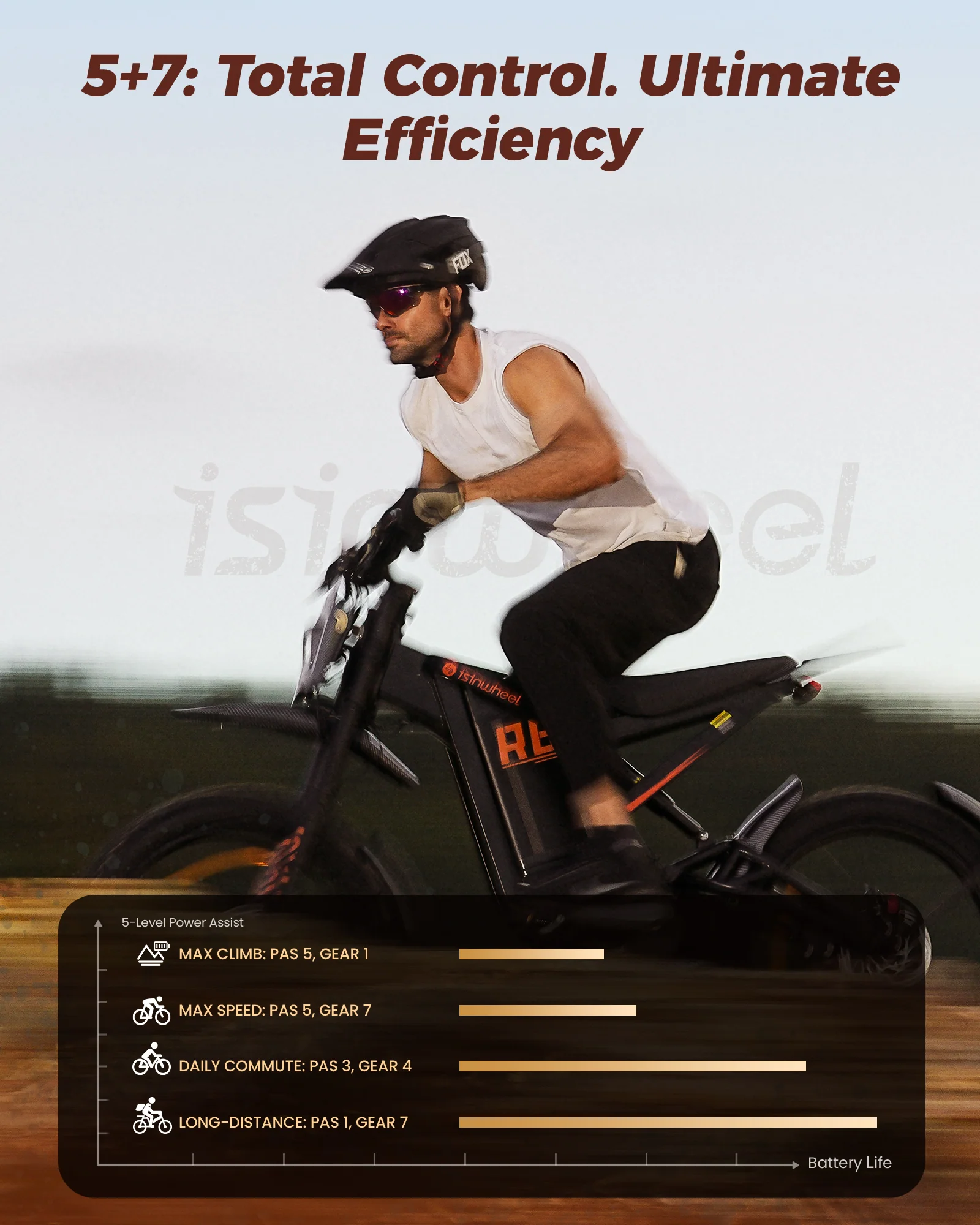isinwheel R8 3000W Electric Dirt Bike - Image 11