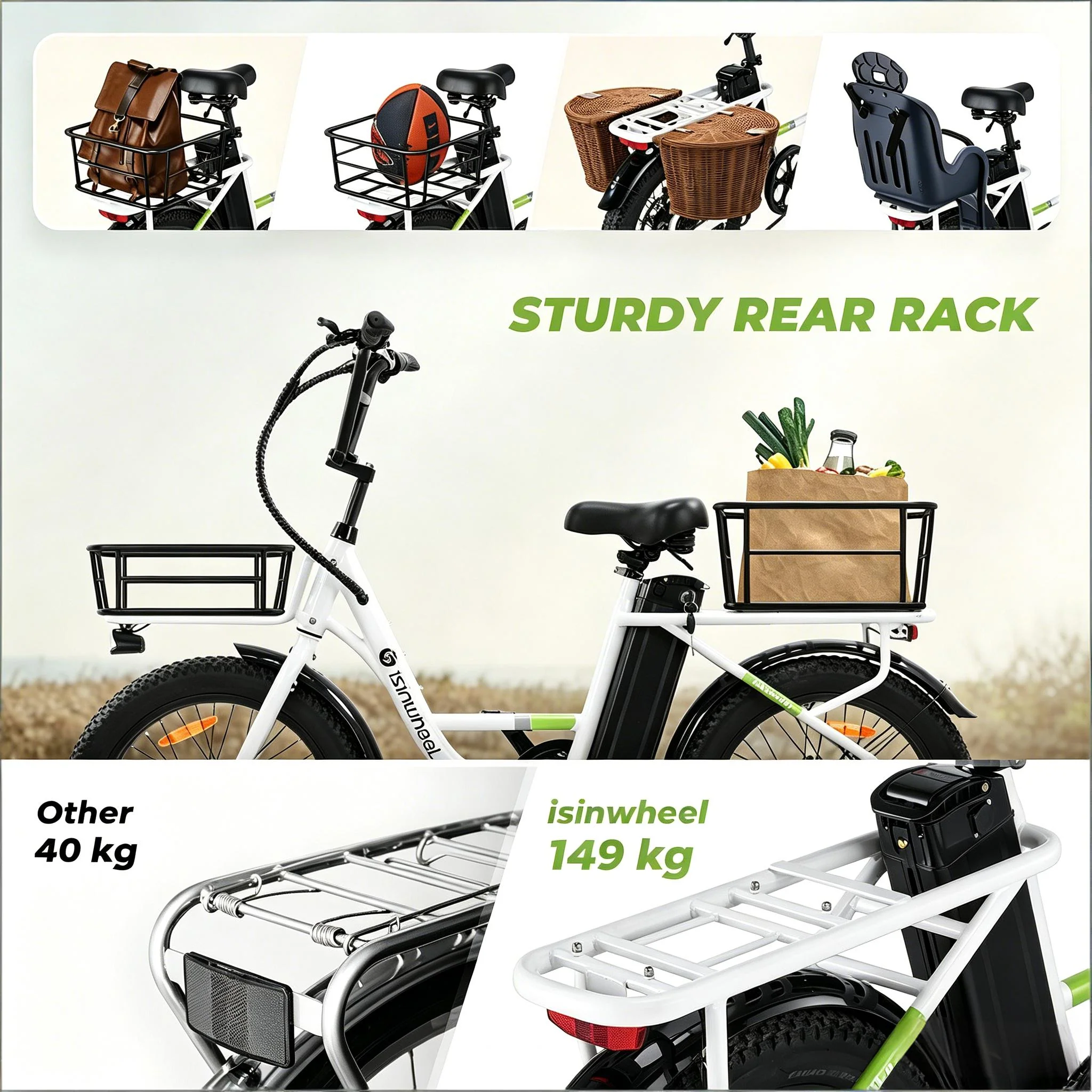 isinwheel U7 Cargo Bike - Image 7