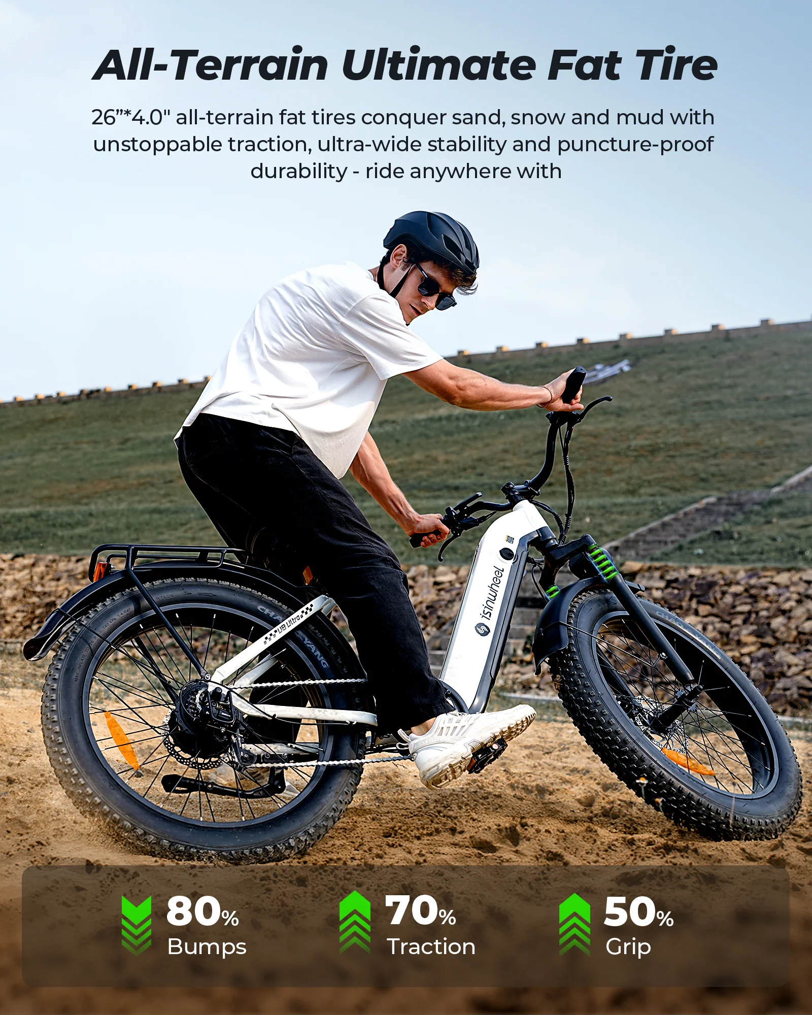 isinwheel U8 Ultra Electric Bike for Adults - Image 6